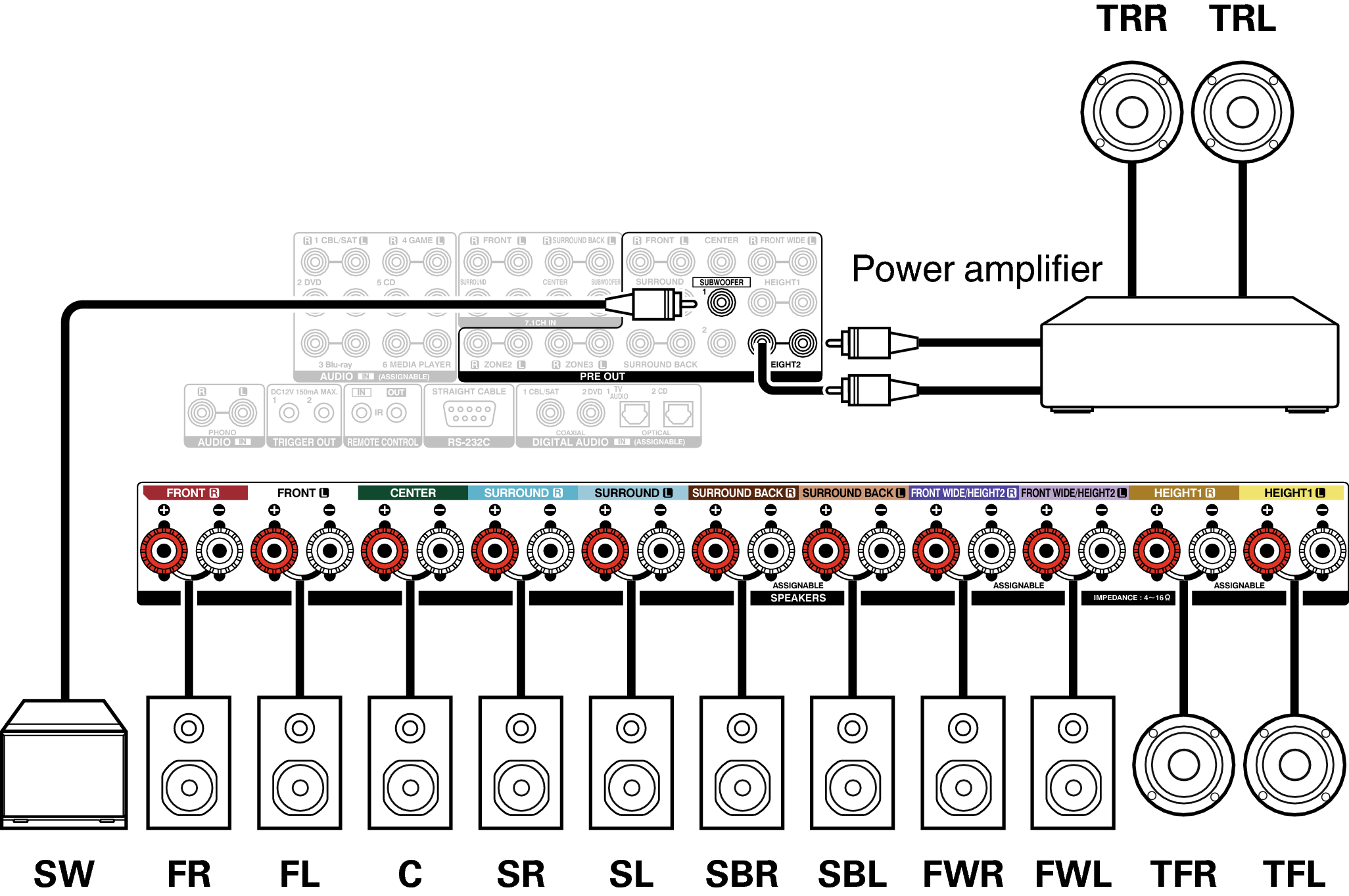 Conne SP 11.1 X7200WE2